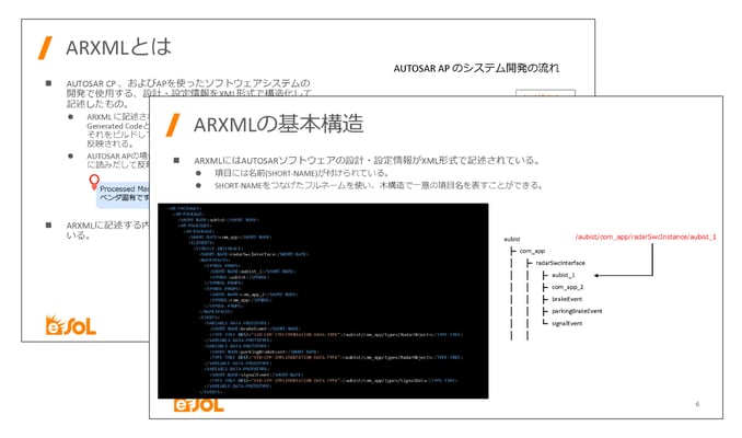 ARXML入門資料